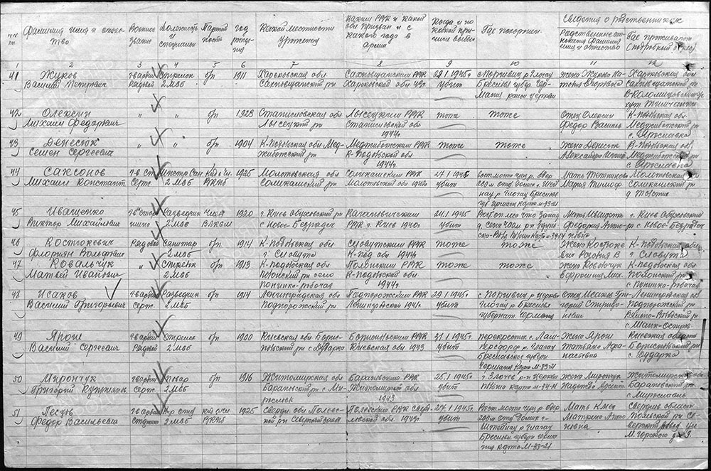 Донесение о потерях